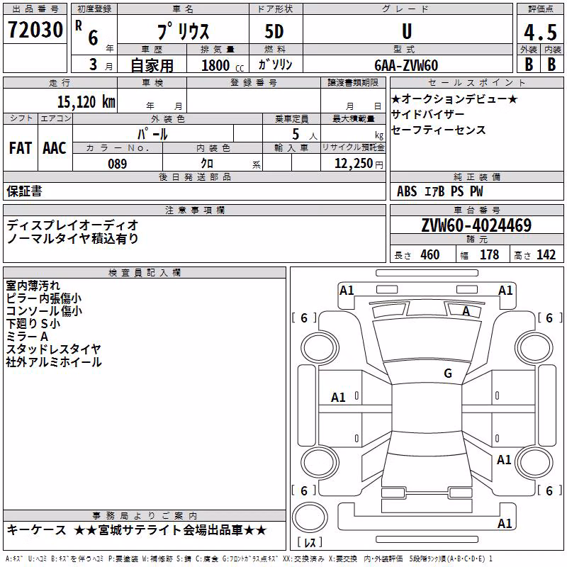 TOYOTA PRIUS
