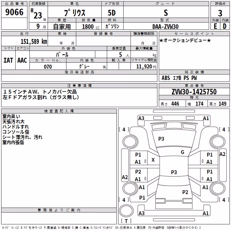 TOYOTA PRIUS