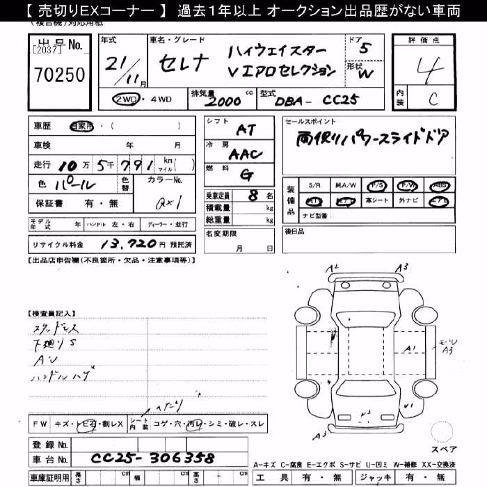 NISSAN SERENA