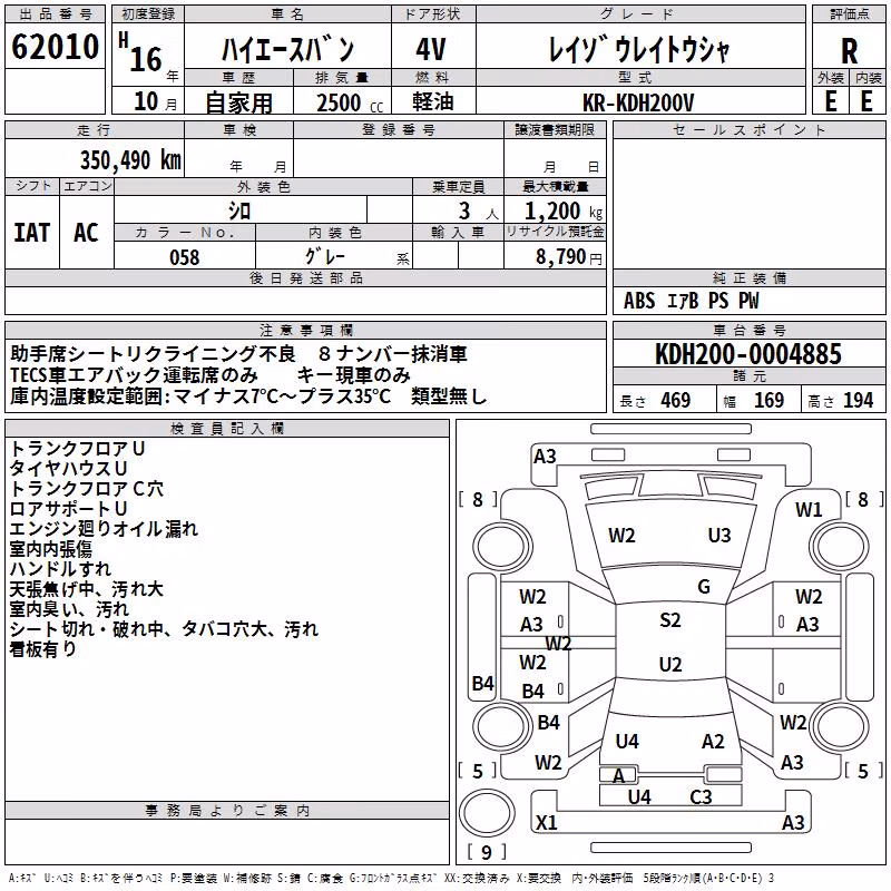 TOYOTA REGIUS ACE