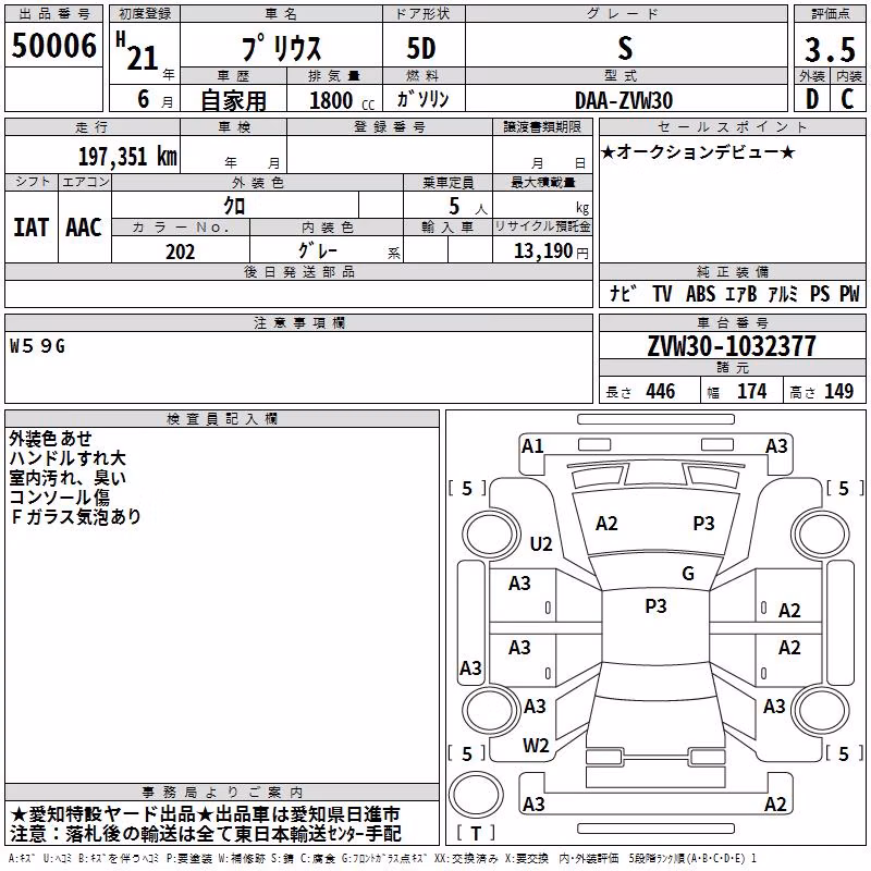 TOYOTA PRIUS