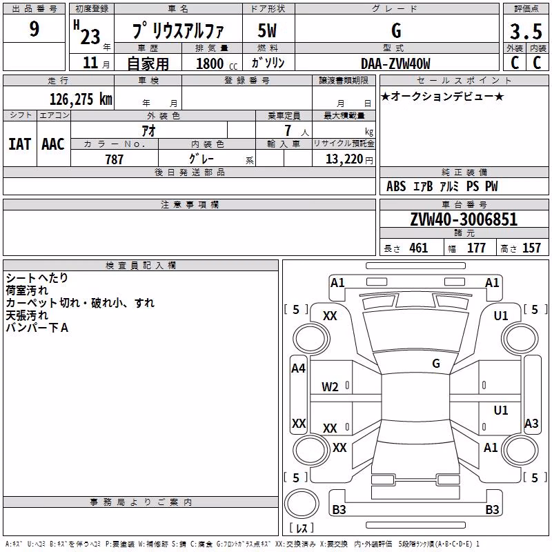 TOYOTA PRIUS ALPHA
