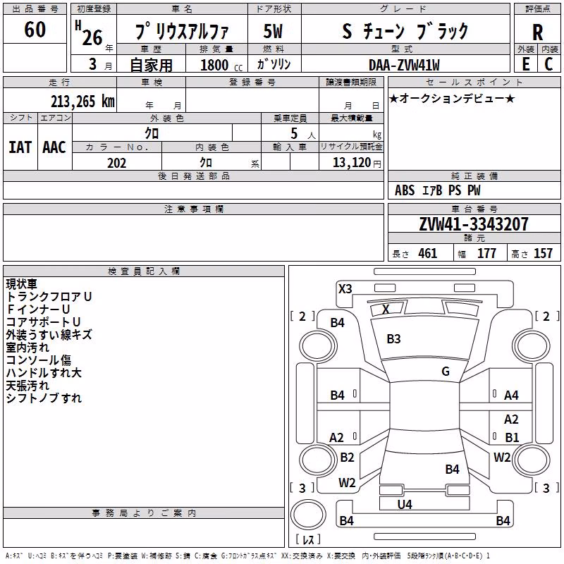TOYOTA PRIUS ALPHA