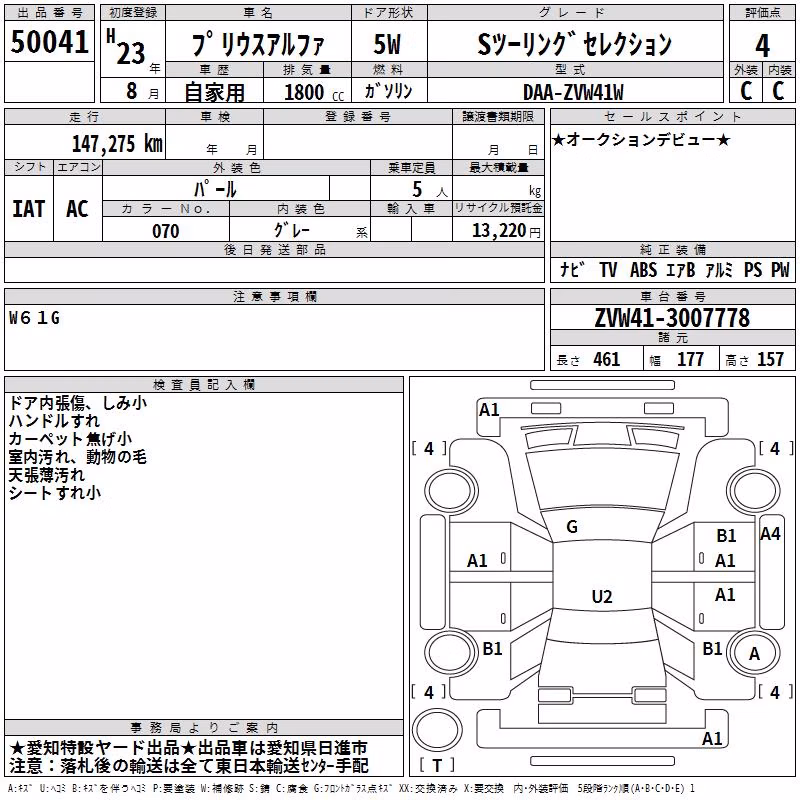 TOYOTA PRIUS ALPHA