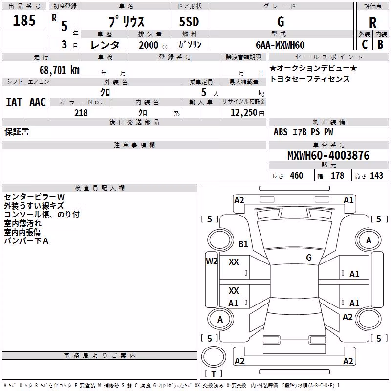 TOYOTA PRIUS