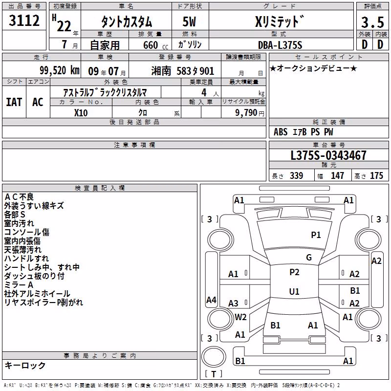 DAIHATSU TANTO