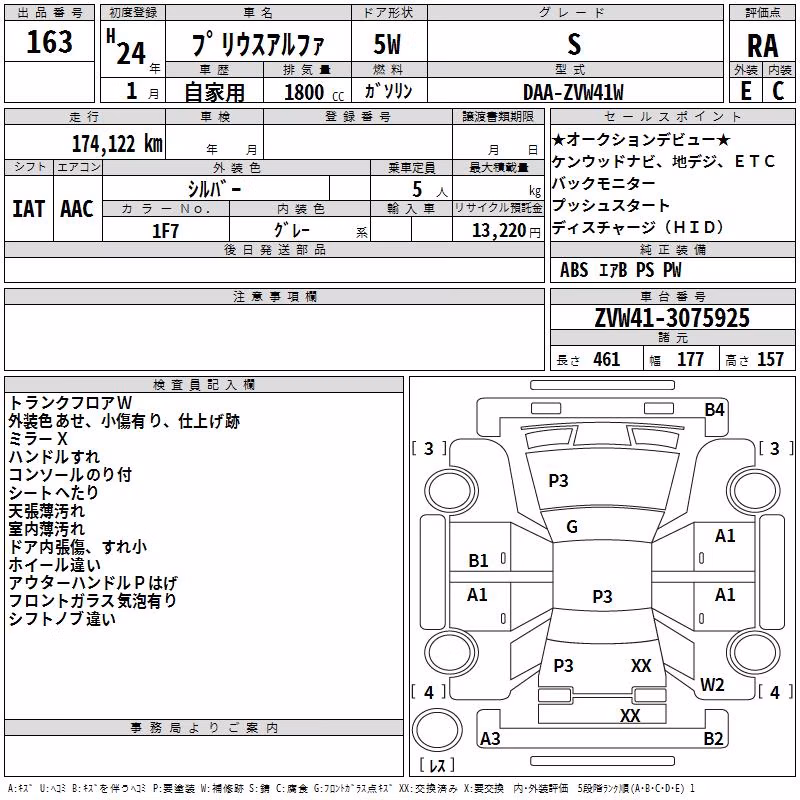 TOYOTA PRIUS ALPHA