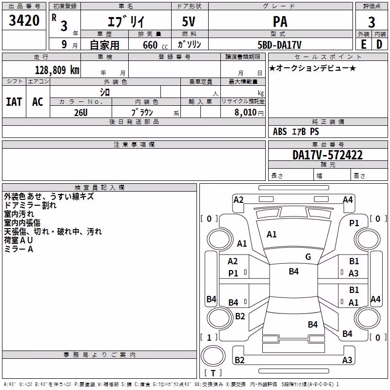 SUZUKI EVERY