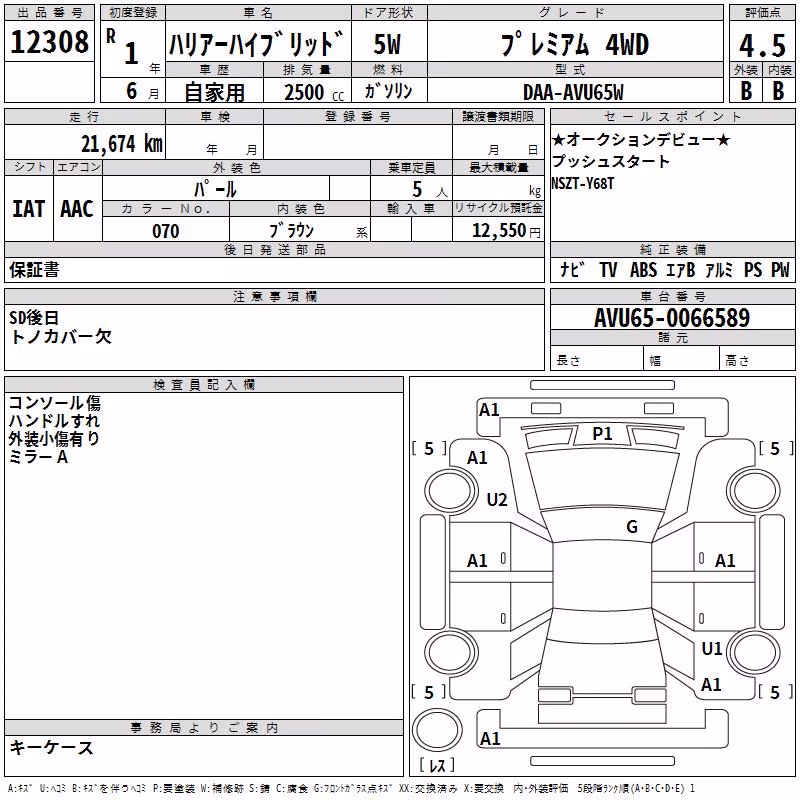 TOYOTA HARRIER