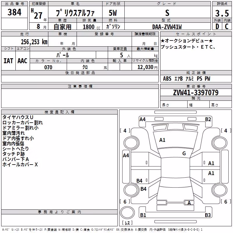 TOYOTA PRIUS ALPHA