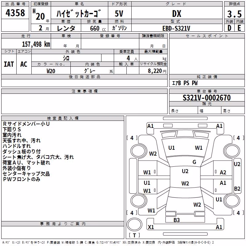 DAIHATSU HIJET