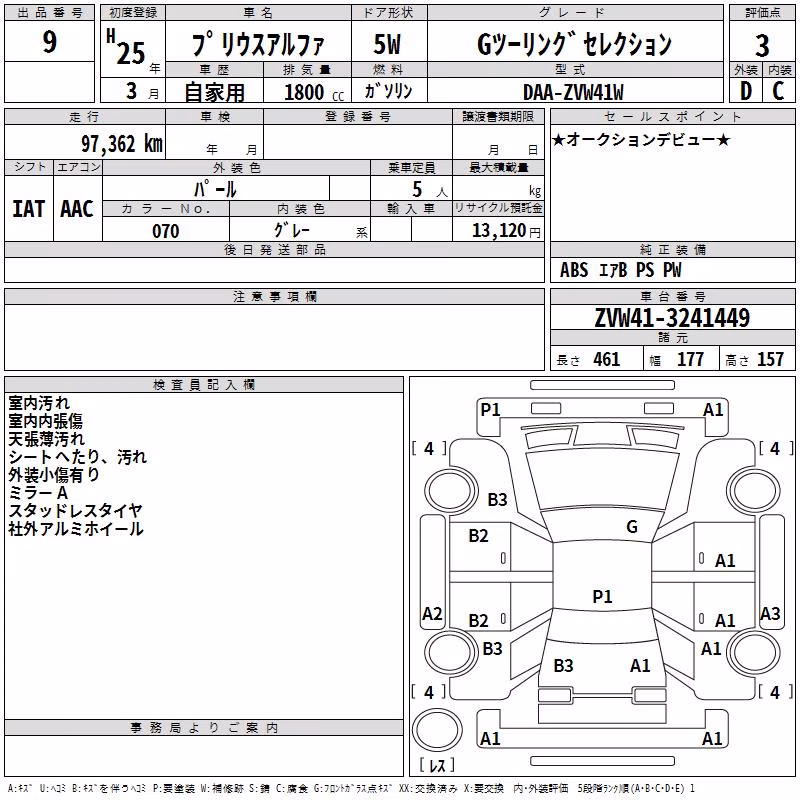 TOYOTA PRIUS ALPHA