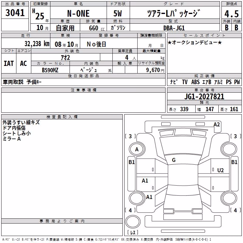 HONDA N-ONE