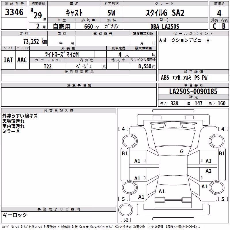 DAIHATSU CAST