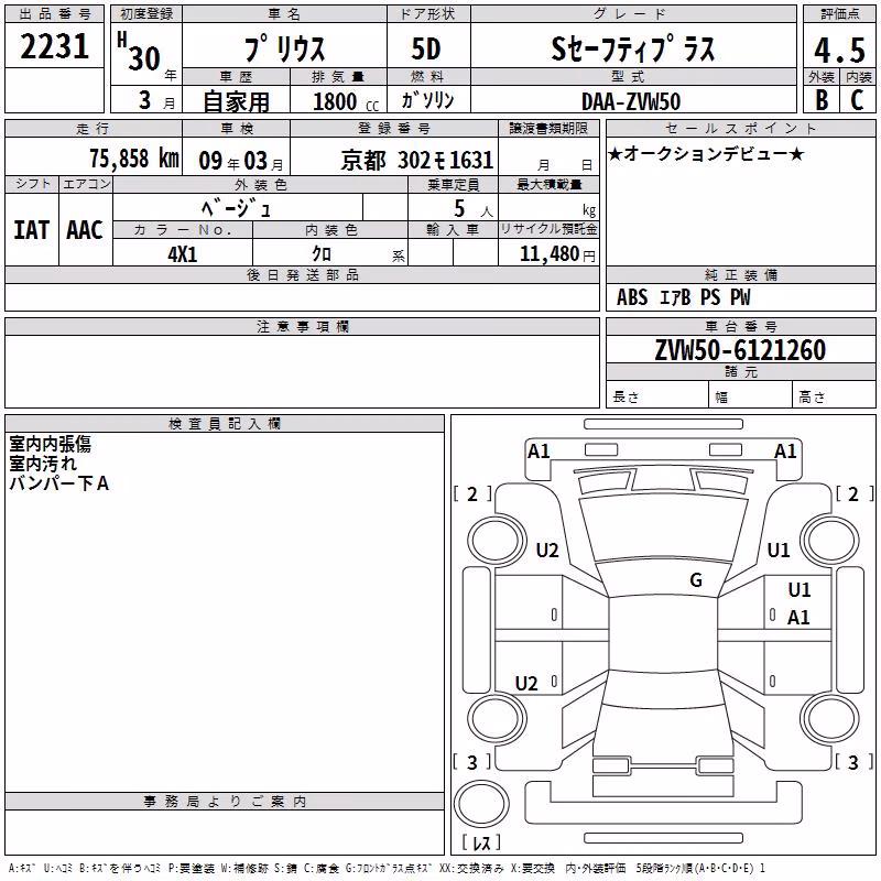 TOYOTA PRIUS