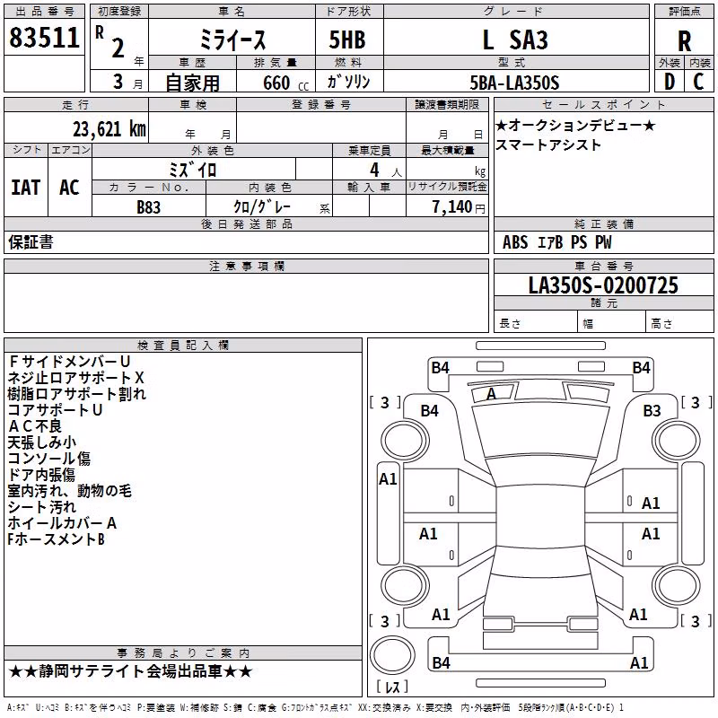 DAIHATSU MIRA E:S