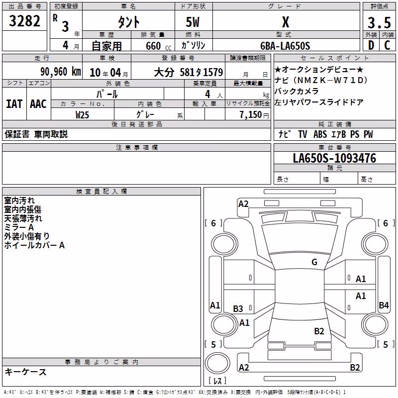 DAIHATSU TANTO