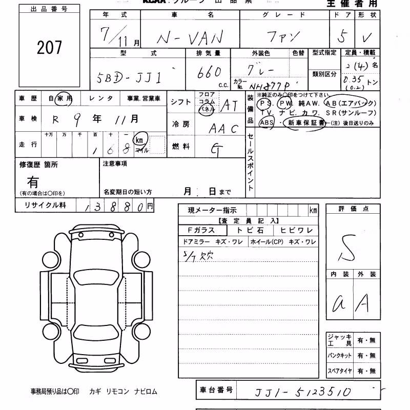 HONDA N-VAN