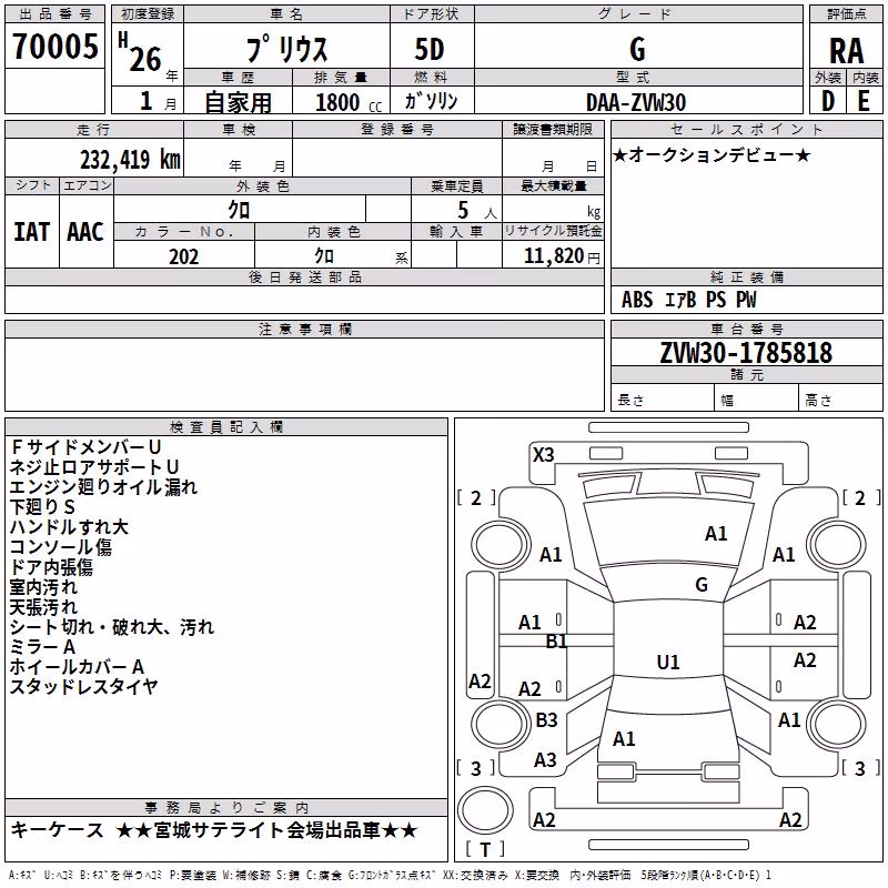 TOYOTA PRIUS