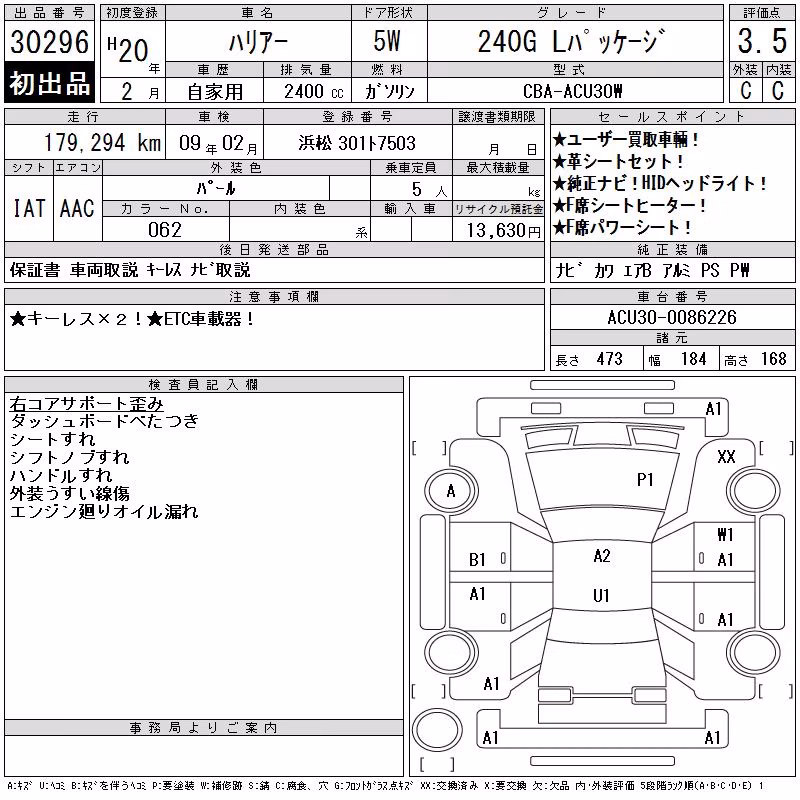 TOYOTA HARRIER