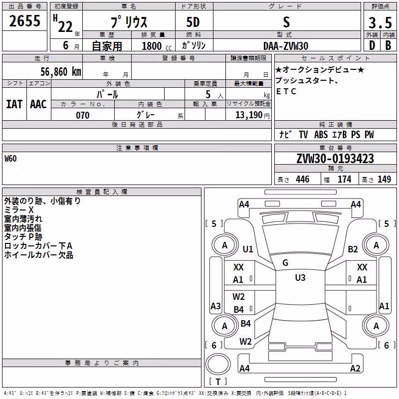 TOYOTA PRIUS