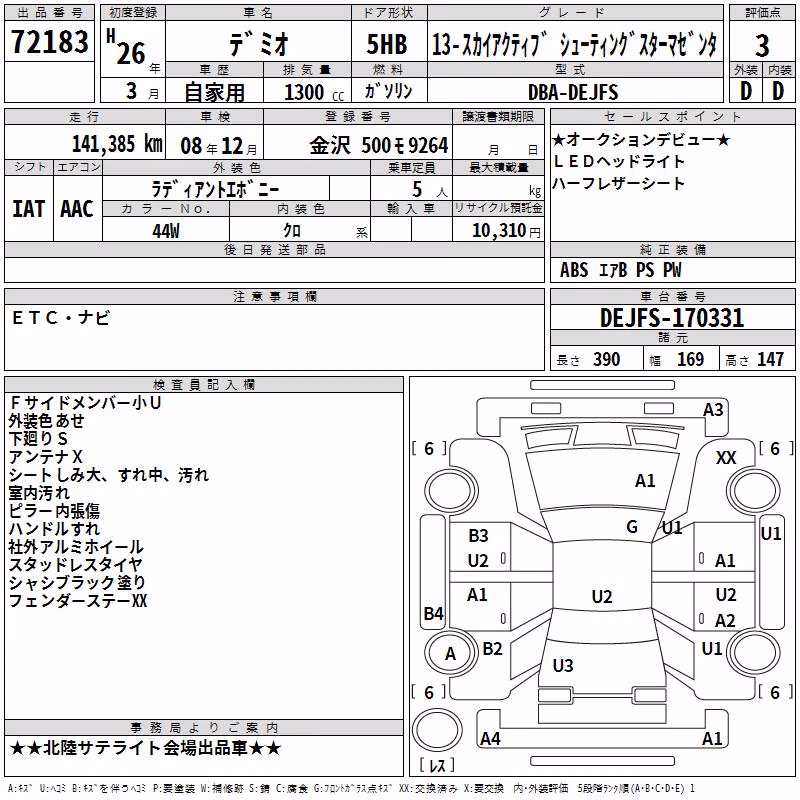 MAZDA DEMIO