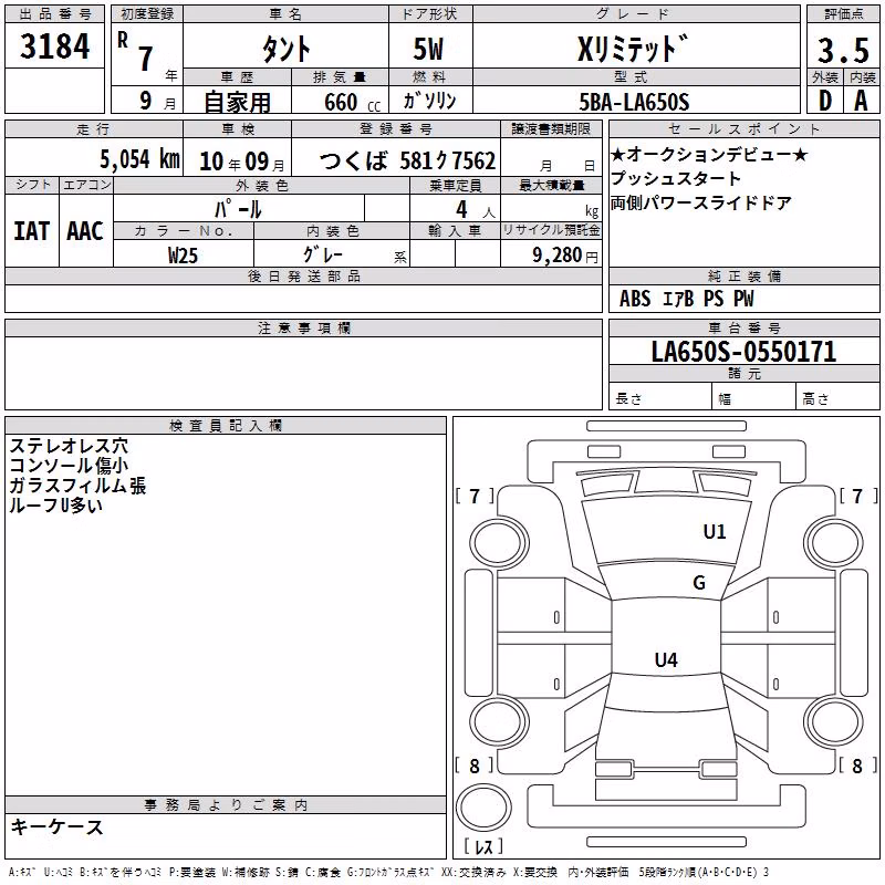DAIHATSU TANTO