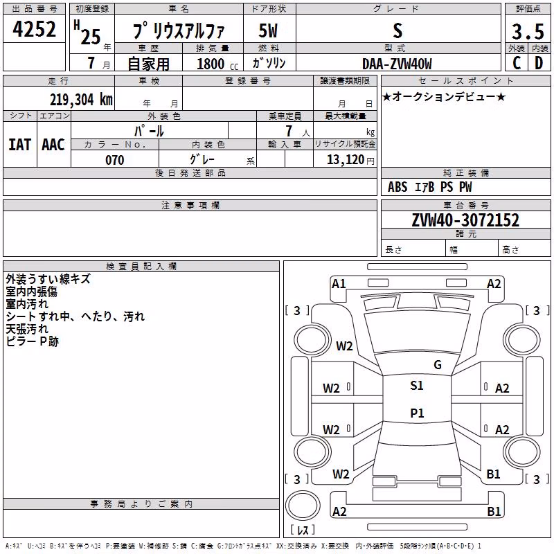 TOYOTA PRIUS ALPHA