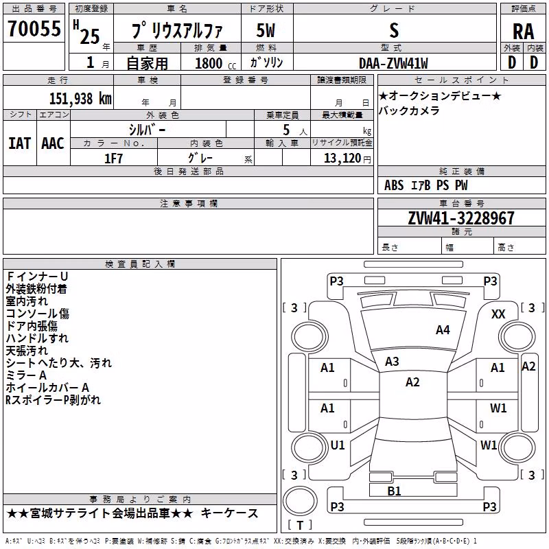 TOYOTA PRIUS ALPHA