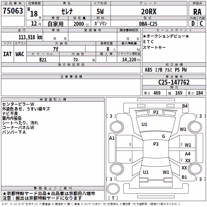 NISSAN SERENA