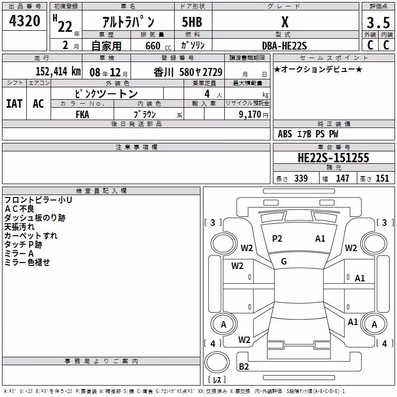 SUZUKI ALTO LAPIN