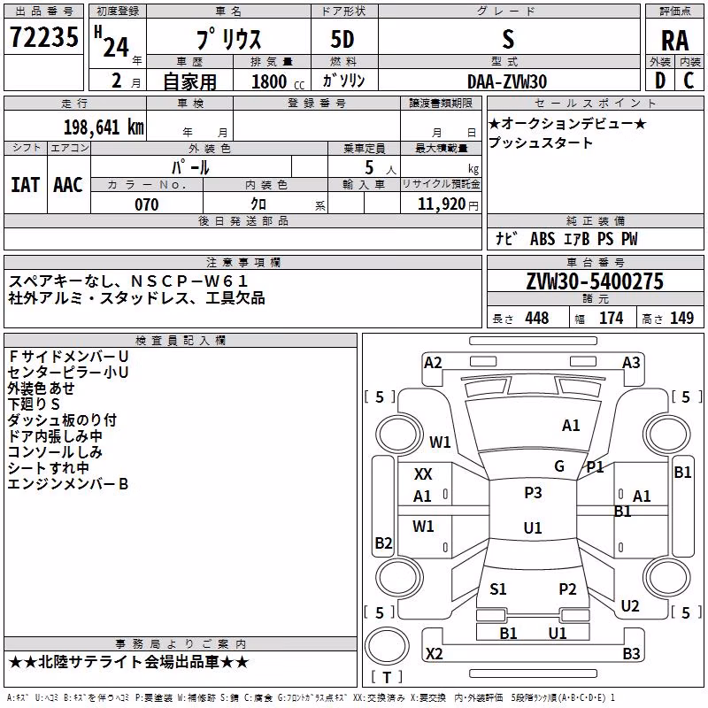 TOYOTA PRIUS