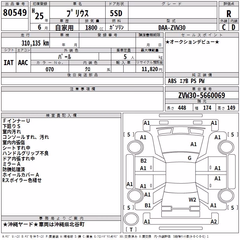 TOYOTA PRIUS