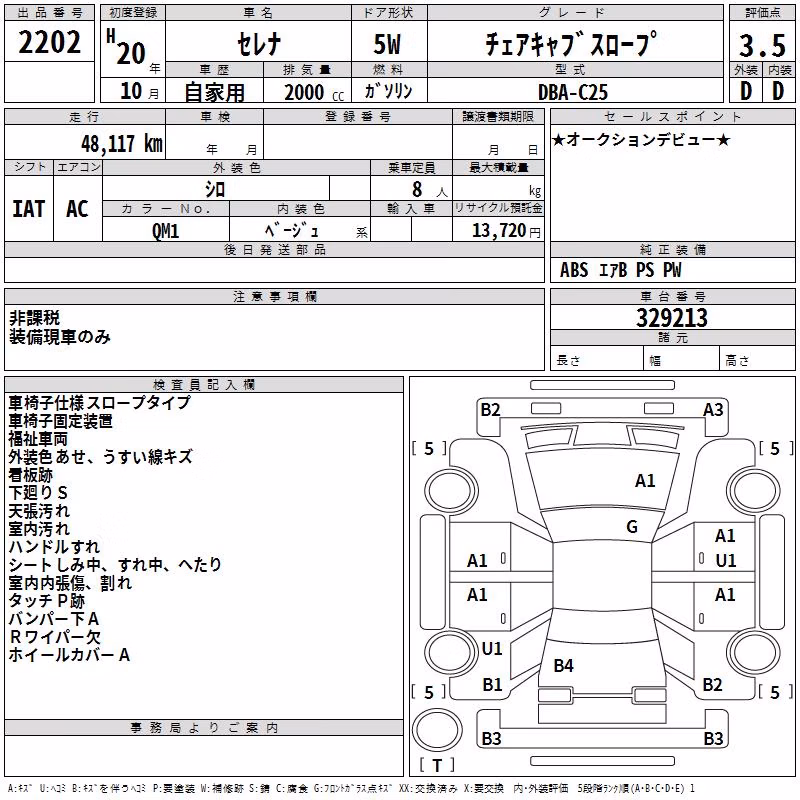 NISSAN SERENA