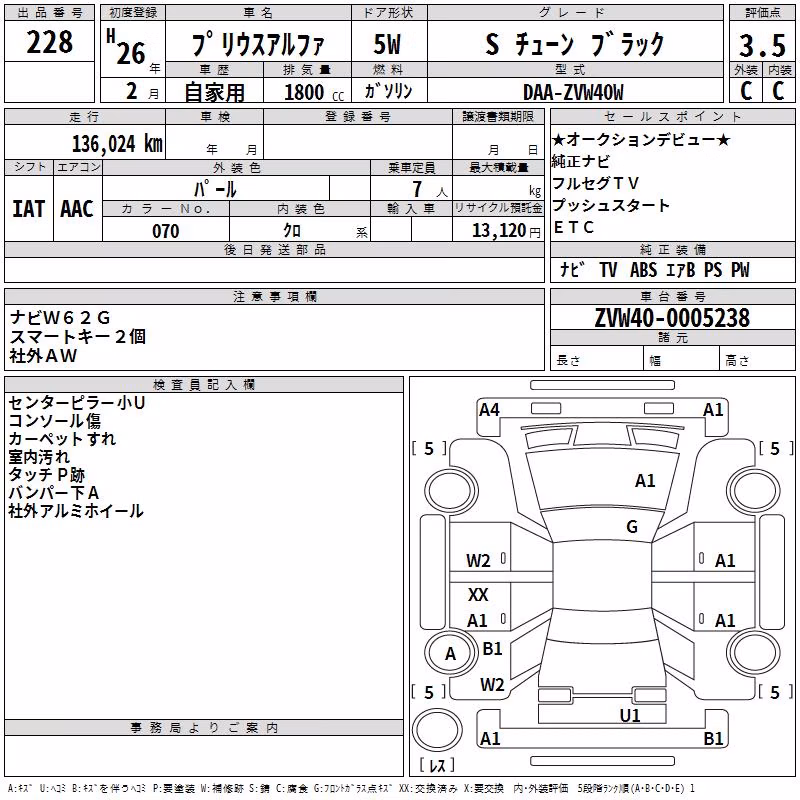 TOYOTA PRIUS ALPHA