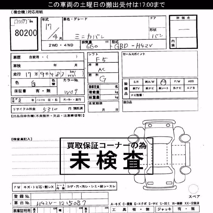MITSUBISHI MINICA
