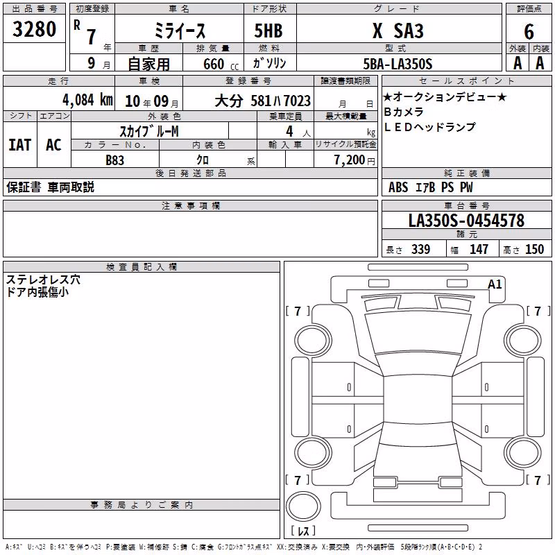 DAIHATSU MIRA E:S