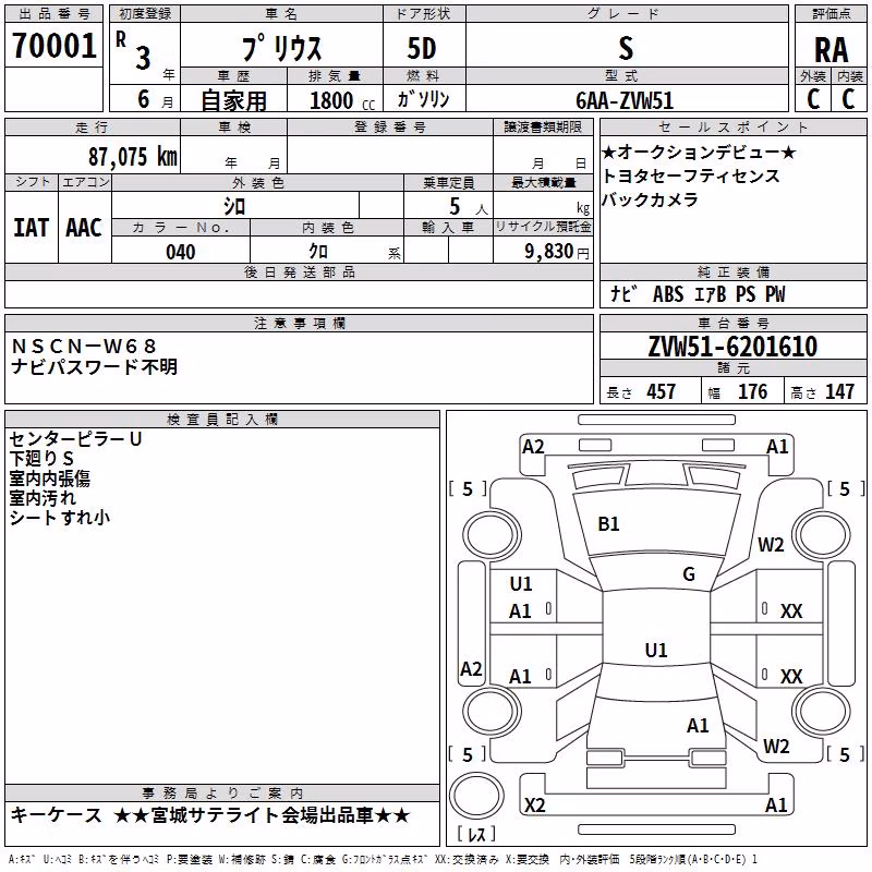TOYOTA PRIUS