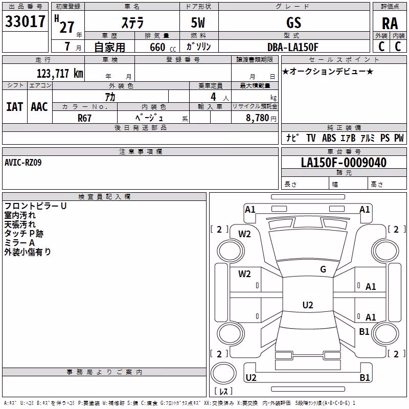 SUBARU STELLA