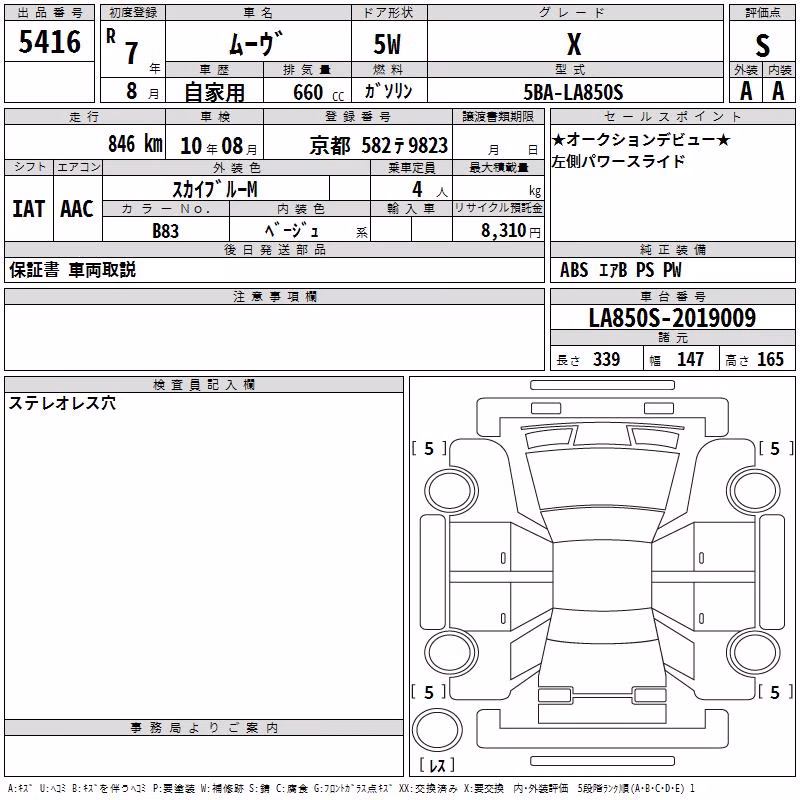DAIHATSU MOVE