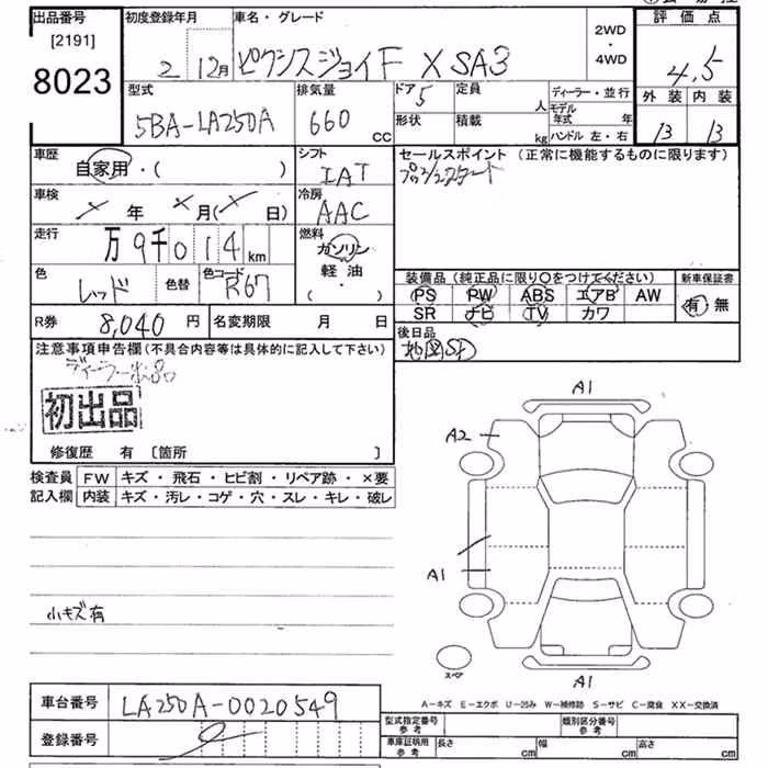 TOYOTA PIXIS JOY