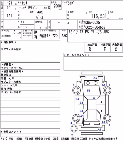 NISSAN SERENA