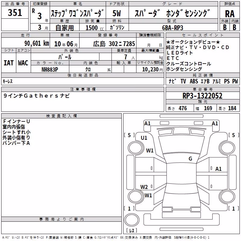 HONDA STEPWGN