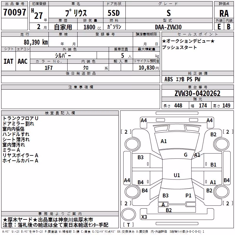 TOYOTA PRIUS