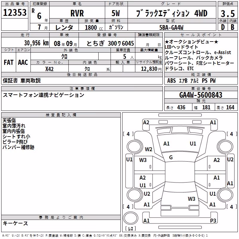 MITSUBISHI RVR