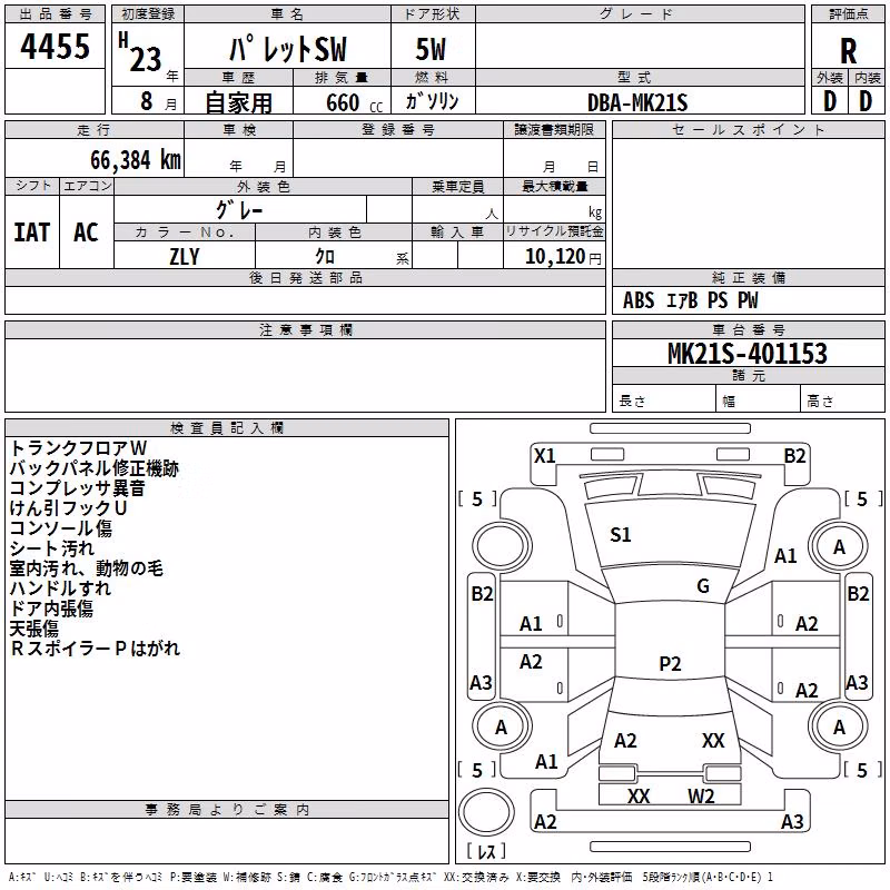 SUZUKI PALETTE
