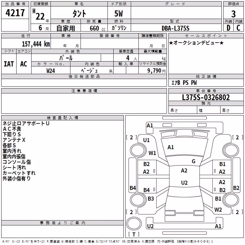 DAIHATSU TANTO