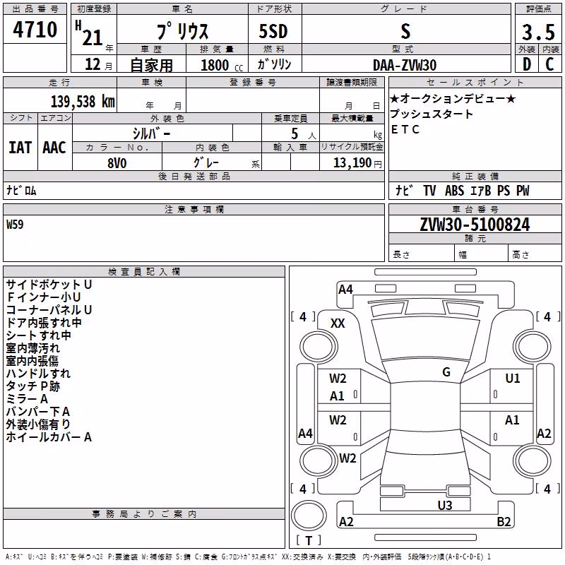 TOYOTA PRIUS