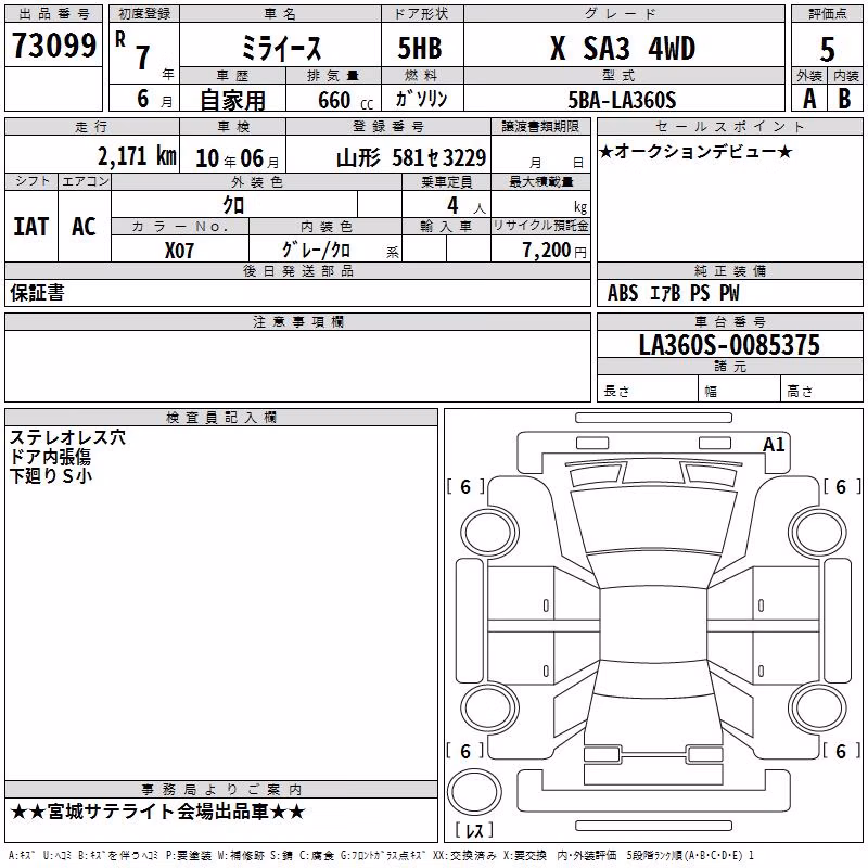 DAIHATSU MIRA E:S
