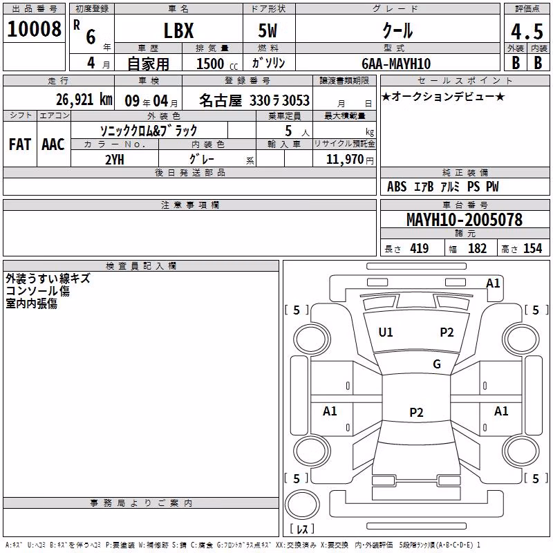 LEXUS LBX